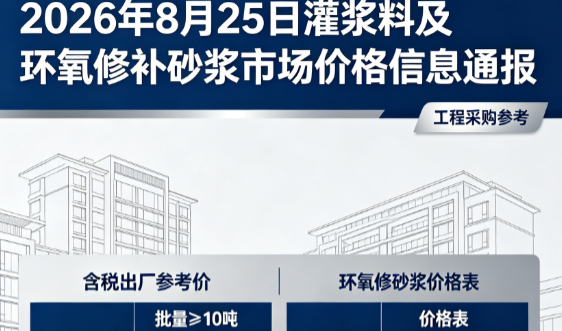 淮南2026年8月25日灌浆料及环氧修补砂浆市场价格信息通报